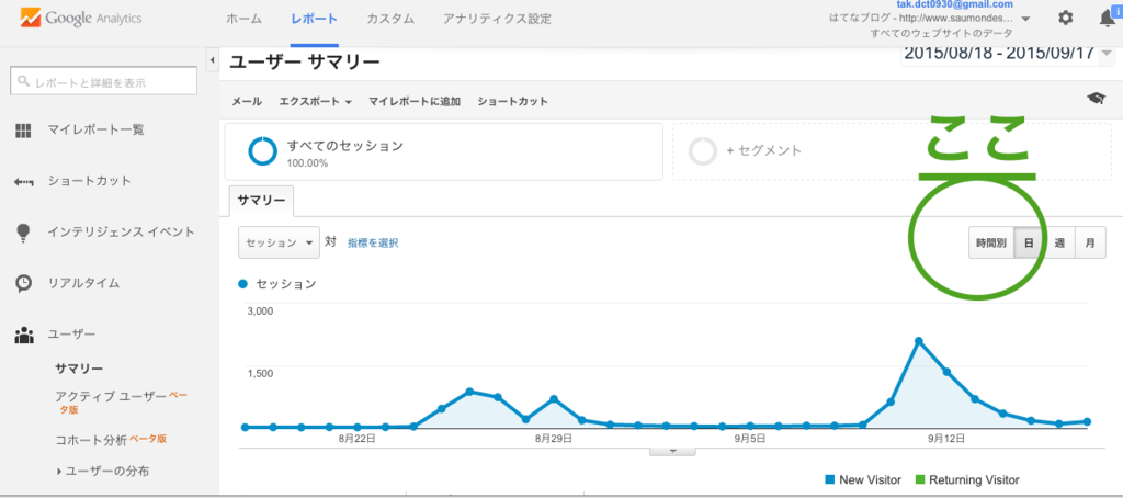 f:id:takuyakonno1989:20150918145558p:plain f:id:takuyakonno1989:20150918145558p:plain