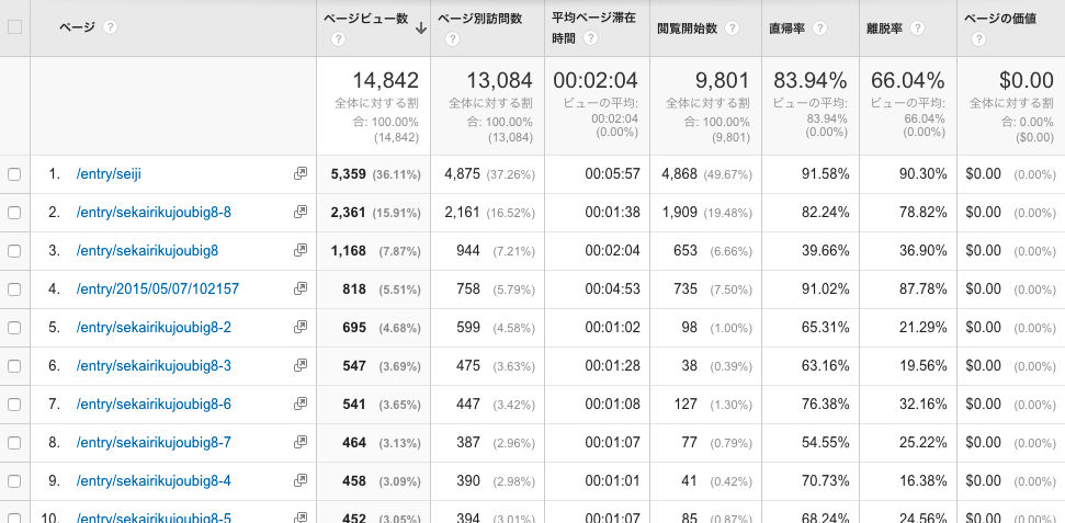 f:id:takuyakonno1989:20150918151927p:plain f:id:takuyakonno1989:20150918151927p:plain