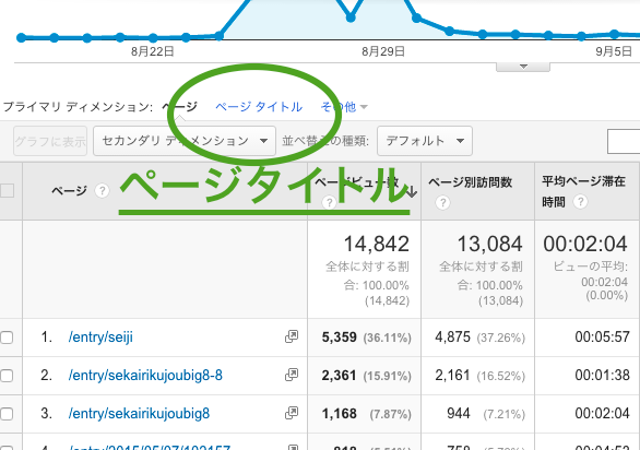f:id:takuyakonno1989:20150918152026p:plain f:id:takuyakonno1989:20150918152026p:plain