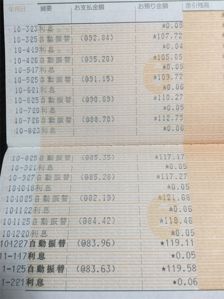 外貨建預金を引き出した場合の取扱い(金融機関・税金)其の