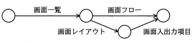 f:id:tamagopanda:20100706205834p:image f:id:tamagopanda:20100706205834p:image