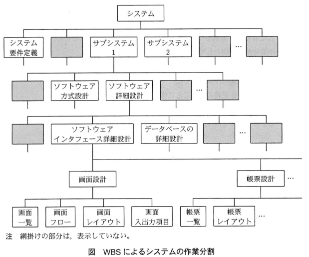 f:id:tamagopanda:20100706205836p:image f:id:tamagopanda:20100706205836p:image