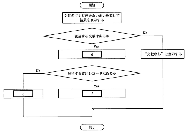 f:id:tamagopanda:20100713210753p:image f:id:tamagopanda:20100713210753p:image