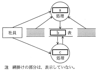f:id:tamagopanda:20100713210754p:image f:id:tamagopanda:20100713210754p:image