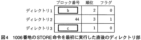 f:id:tamagopanda:20100728213020p:image f:id:tamagopanda:20100728213020p:image