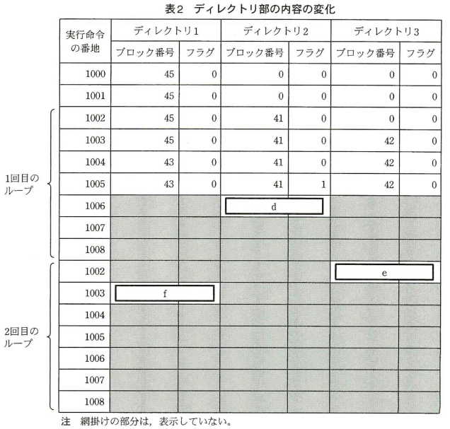 f:id:tamagopanda:20100728213021p:image f:id:tamagopanda:20100728213021p:image