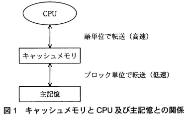f:id:tamagopanda:20100728213022p:image f:id:tamagopanda:20100728213022p:image