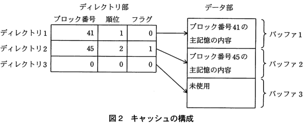 f:id:tamagopanda:20100728213023p:image f:id:tamagopanda:20100728213023p:image