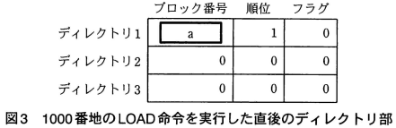 f:id:tamagopanda:20100728213024p:image f:id:tamagopanda:20100728213024p:image