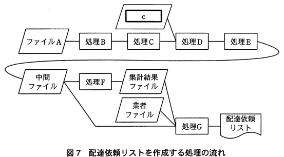 f:id:tamagopanda:20100809213251p:image f:id:tamagopanda:20100809213251p:image