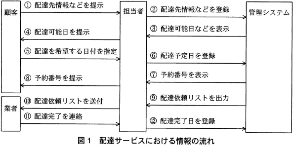 f:id:tamagopanda:20100809213255p:image f:id:tamagopanda:20100809213255p:image