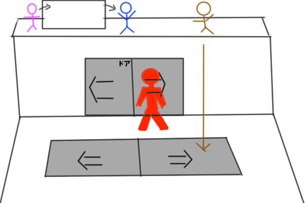 f:id:tamamo0:20141108162616j:plain f:id:tamamo0:20141108162616j:plain