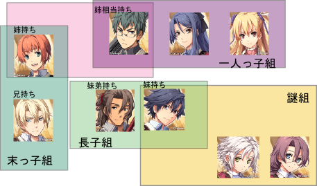 f:id:tamansa:20131119004101p:plain f:id:tamansa:20131119004101p:plain