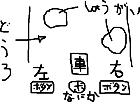 f:id:tamohiko:20141102155532p:plain f:id:tamohiko:20141102155532p:plain