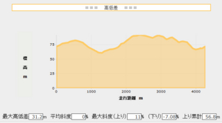 f:id:tamu2822:20090402225448j:image f:id:tamu2822:20090402225448j:image