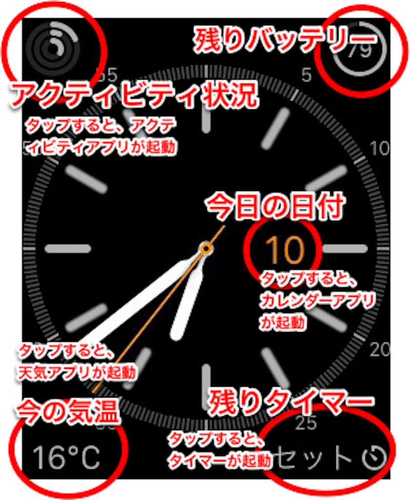 f:id:tana3ka:20160511182141p:image:w300 f:id:tana3ka:20160511182141p:image:w300