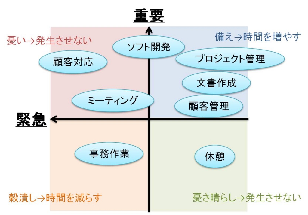 f:id:tana3ka:20160601004131j:plain f:id:tana3ka:20160601004131j:plain