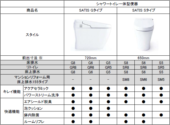 f:id:tanaboo:20160316102223p:plain f:id:tanaboo:20160316102223p:plain