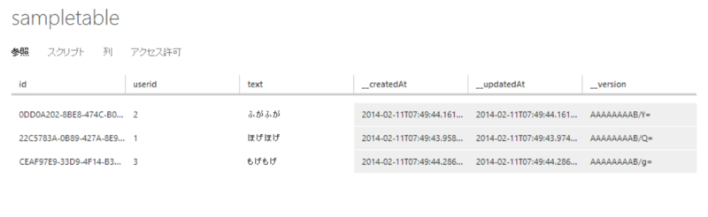 f:id:tanaka733:20140211175933p:plain