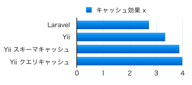 f:id:tanakahisateru:20140616022721p:plain