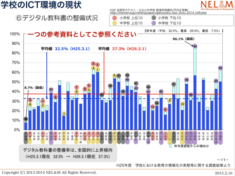 f:id:tanakou64:20150219052036p:plain f:id:tanakou64:20150219052036p:plain