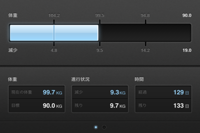 f:id:tanoken:20101112084002p:image f:id:tanoken:20101112084002p:image