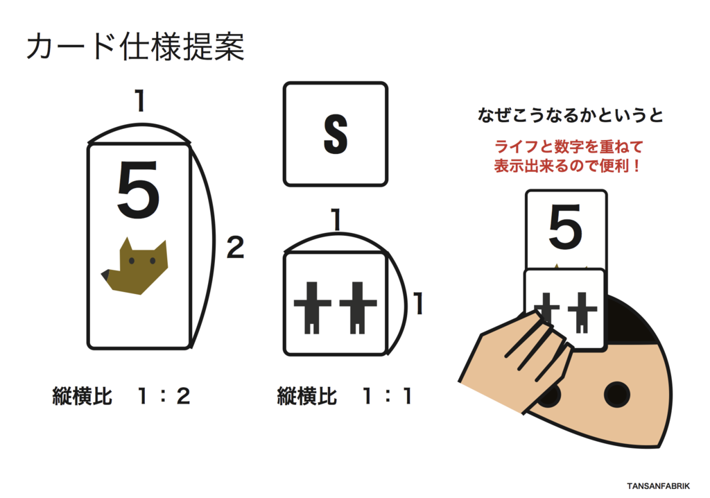 f:id:tansanfabrik:20151216232519p:plain f:id:tansanfabrik:20151216232519p:plain