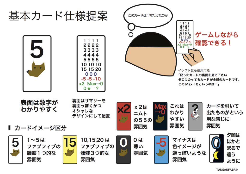 f:id:tansanfabrik:20151216232534p:plain f:id:tansanfabrik:20151216232534p:plain
