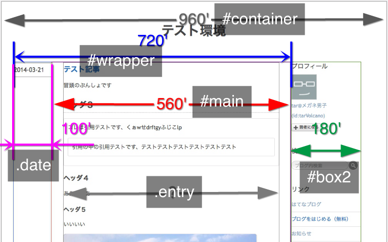 f:id:tarVolcano:20140322003309p:plain f:id:tarVolcano:20140322003309p:plain