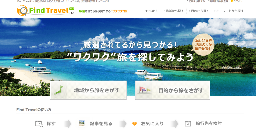 f:id:tarapple:20150811230602p:plain