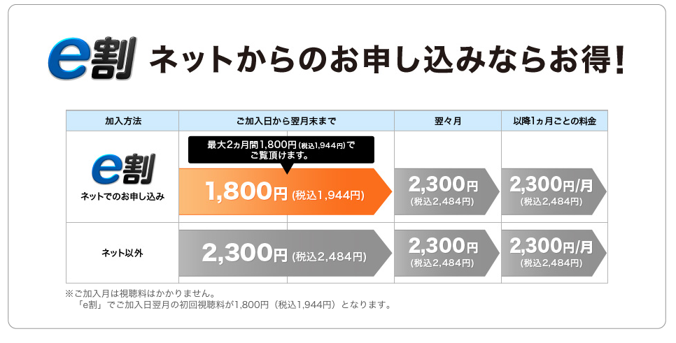 f:id:tarapple:20150830223730p:plain f:id:tarapple:20150830223730p:plain
