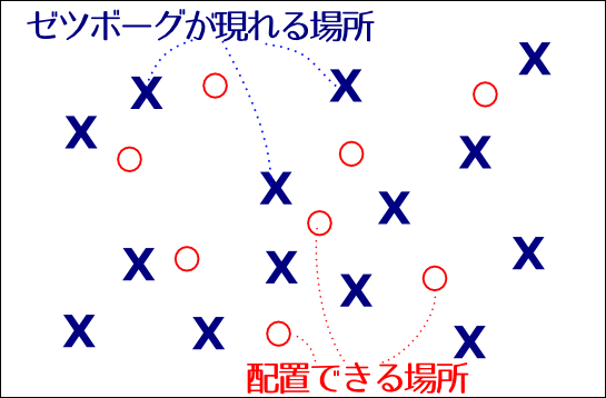 f:id:tasusu:20151130014227p:plain f:id:tasusu:20151130014227p:plain