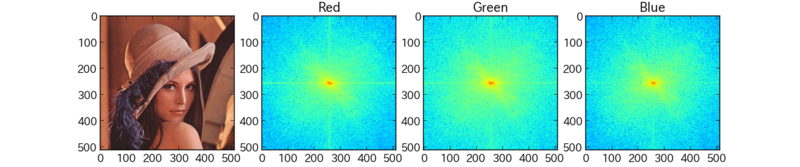 f:id:tatabox2000:20130729010902p:plain f:id:tatabox2000:20130729010902p:plain