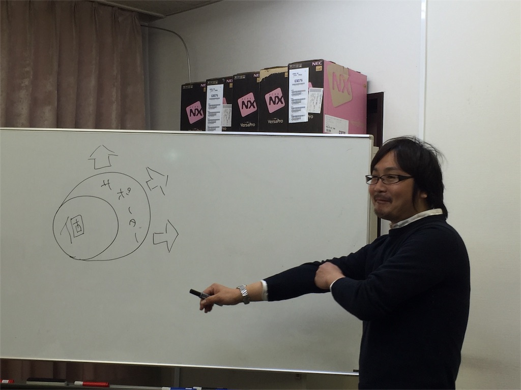 f:id:tatejun1974:20160302094124j:image f:id:tatejun1974:20160302094124j:image