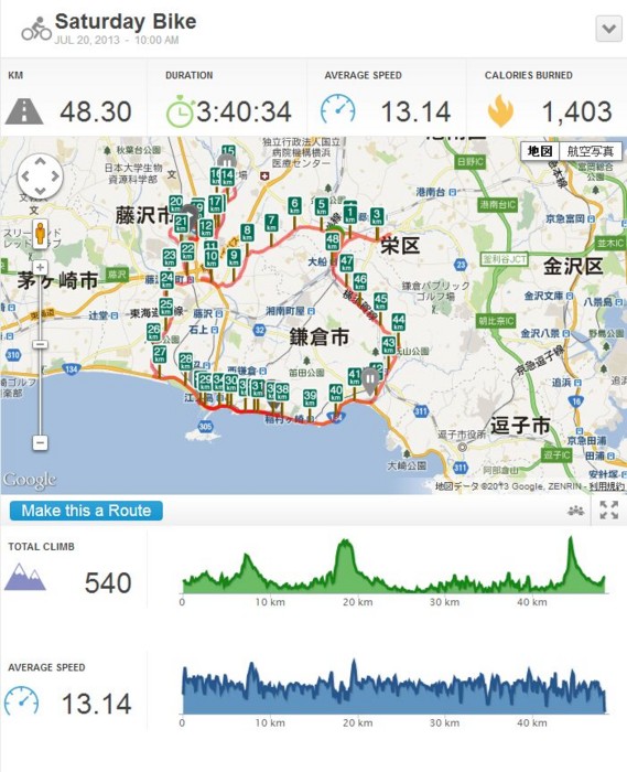 f:id:tatsumine:20130726161035j:image f:id:tatsumine:20130726161035j:image