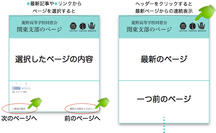 f:id:tatsuno-kanto:20151107111326p:plain f:id:tatsuno-kanto:20151107111326p:plain