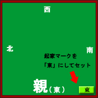 f:id:tb-lab:20131214173252j:plain