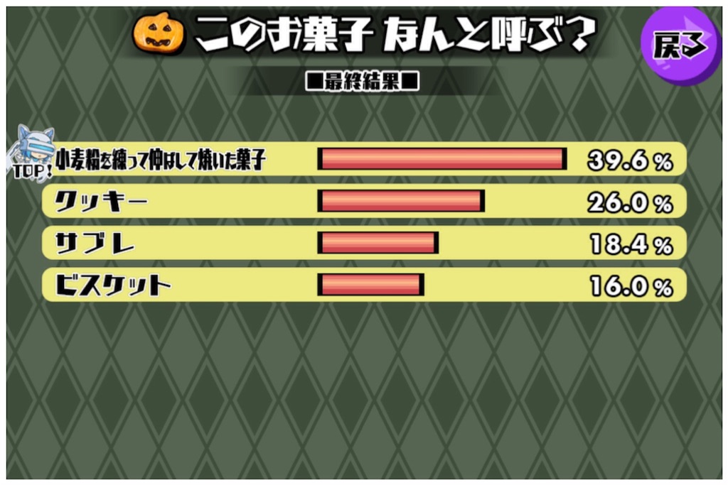 f:id:tbboy:20151031133146j:image f:id:tbboy:20151031133146j:image