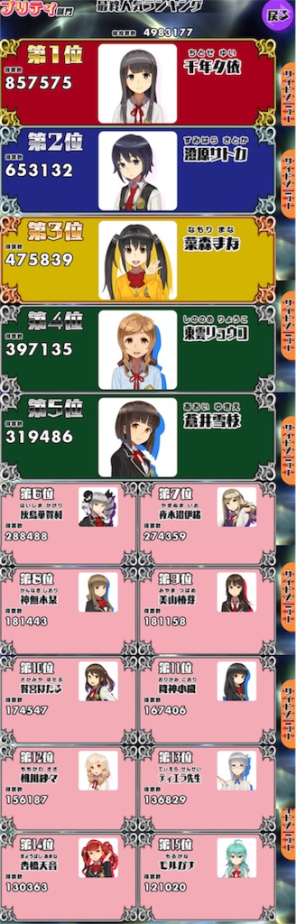 f:id:tbboy:20160507062040j:image f:id:tbboy:20160507062040j:image