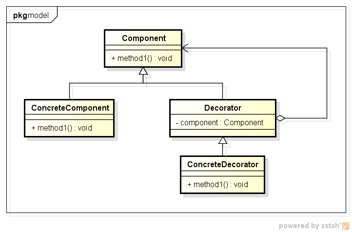 f:id:tbpg:20120222234647p:image f:id:tbpg:20120222234647p:image