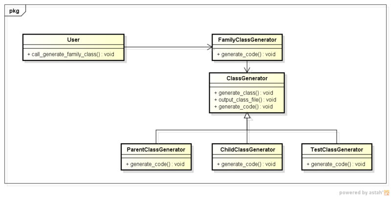 f:id:tbpg:20120228004539p:image f:id:tbpg:20120228004539p:image