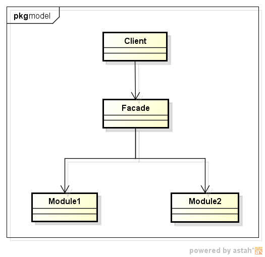 f:id:tbpg:20120228004542p:image f:id:tbpg:20120228004542p:image