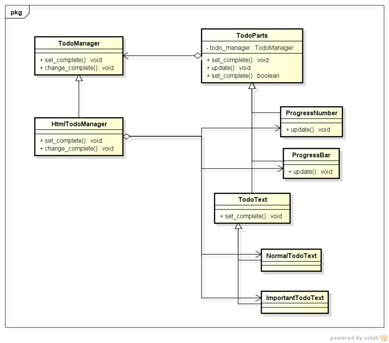 f:id:tbpg:20120229001908p:image f:id:tbpg:20120229001908p:image