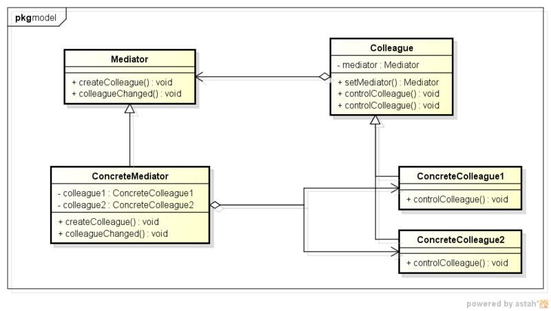 f:id:tbpg:20120229001912p:image f:id:tbpg:20120229001912p:image