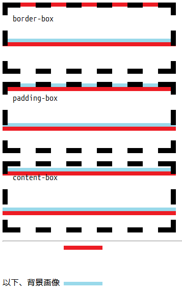 f:id:tbpg:20120322225923p:image f:id:tbpg:20120322225923p:image