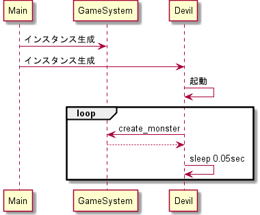 f:id:tbpg:20130916230532p:image f:id:tbpg:20130916230532p:image