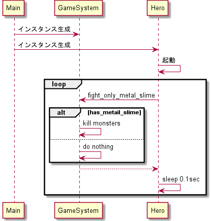 f:id:tbpg:20130916230533p:image f:id:tbpg:20130916230533p:image