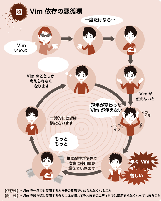 f:id:tchssk:20151209202759p:plain f:id:tchssk:20151209202759p:plain