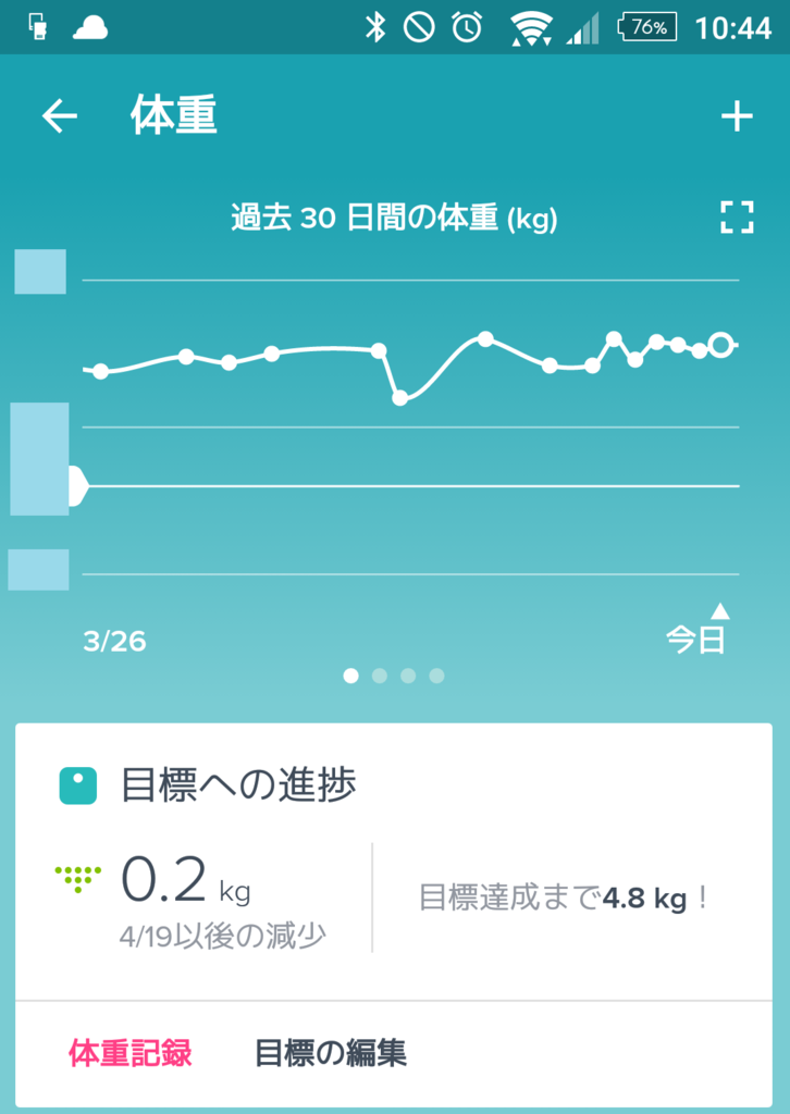 f:id:tcp774:20160424111839p:plain f:id:tcp774:20160424111839p:plain