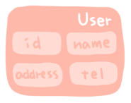 f:id:tdakak:20140405204439p:plain